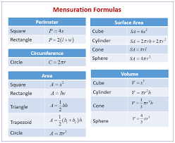 Mensuration for class 9 