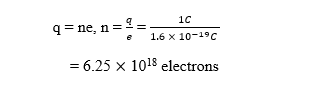 ELECTRICITY CLASS 10 QUESTIONS