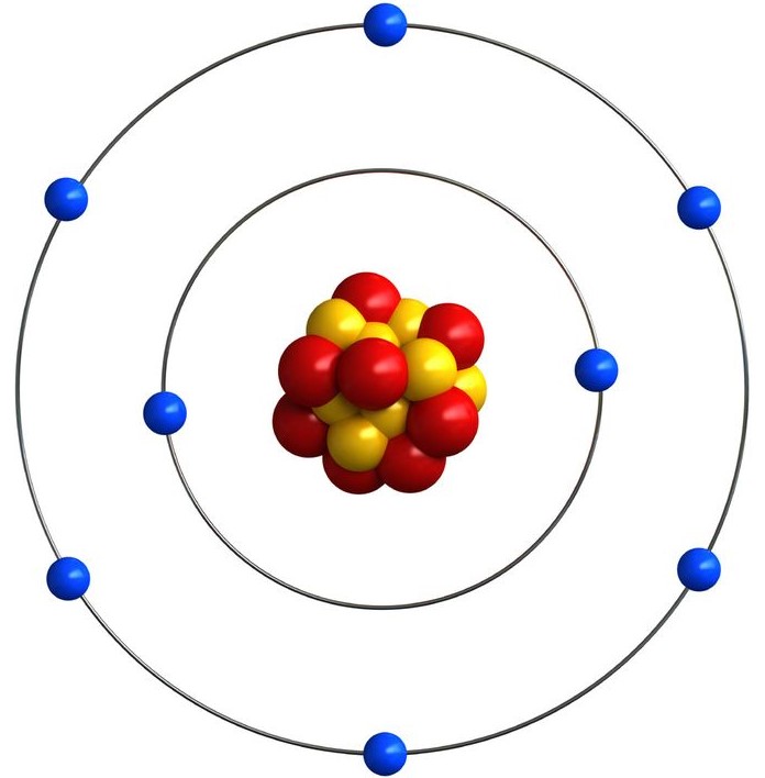 STRUCTURE OF ATOM CLASS 9 MCQ