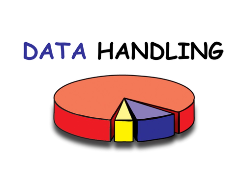 8 ICSE QUIZ ON DATA HANDLING