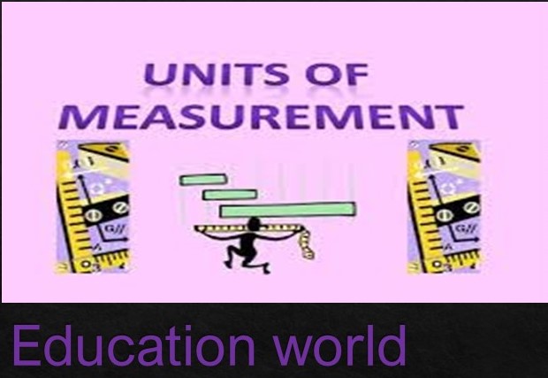 UNITS AND MEASUREMENTS JEE MAINS QUESTIONS