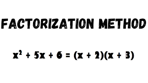 8 ICSE QUIZ ON FACTORIZATION