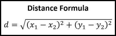 9 ICSE Quiz on Distance Formula