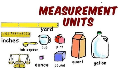 Units And Measurements neet questions