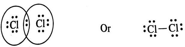 QUESTIONS ON CARBON AND ITS COMPOUNDS