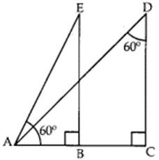 Some  Applications Of Trigonometry Class 10th