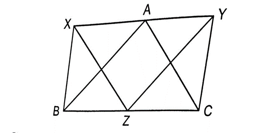 QUADRILATERALS CLASS 9