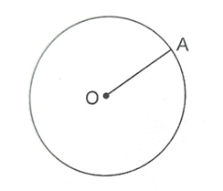 CIRCLES CLASS 9 QUESTIONS