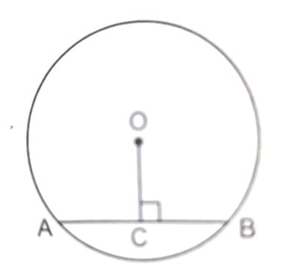 CIRCLES CLASS 9 QUESTIONS