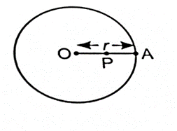 CIRCLES CLASS 9 QUESTIONS