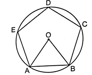 CIRCLES CLASS 9 QUESTIONS