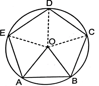 CIRCLES CLASS 9 QUESTIONS