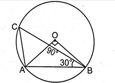 CIRCLES CLASS 9 QUESTIONS