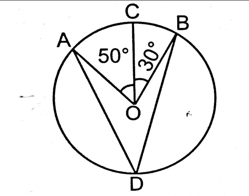 CIRCLES CLASS 9 QUESTIONS