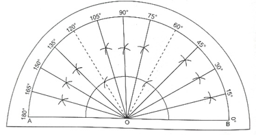 CONSTRUCTIONS CLASS 9