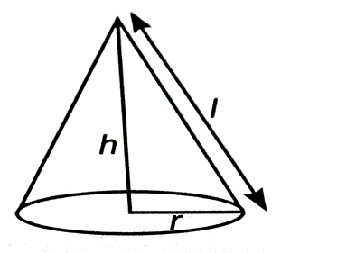 SURFACE AREAS AND VOLUMES CLASS 9 SOLUTIONS 