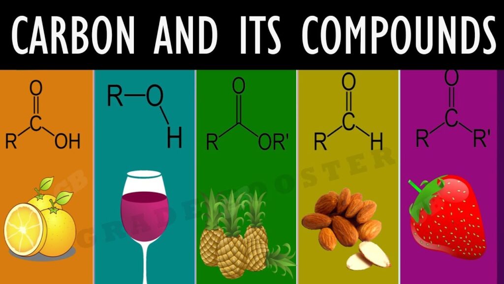 10 CBSE QUIZ ON CARBON AND ITS COMPOUNDS