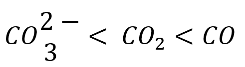 The correct order of C-O bond length among the following is