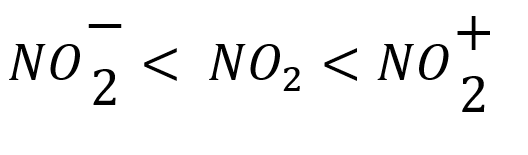 The correct order of increasing bond angles in the following triatomic species is :