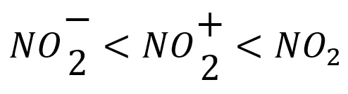 The correct order of increasing bond angles in the following triatomic species is :