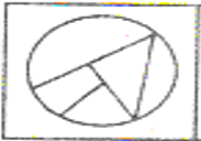 which figure can be formed from the cut-pieces given below in the question figure?