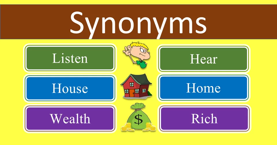 MCQs ON SYNONYMS