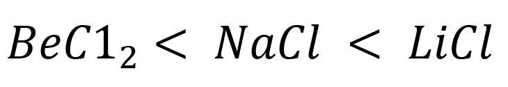 The correct increasing ionic nature is :