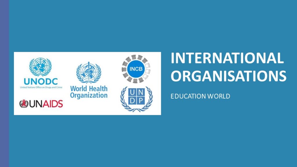 MAI BHAGO AFPI Quiz on International Organisations