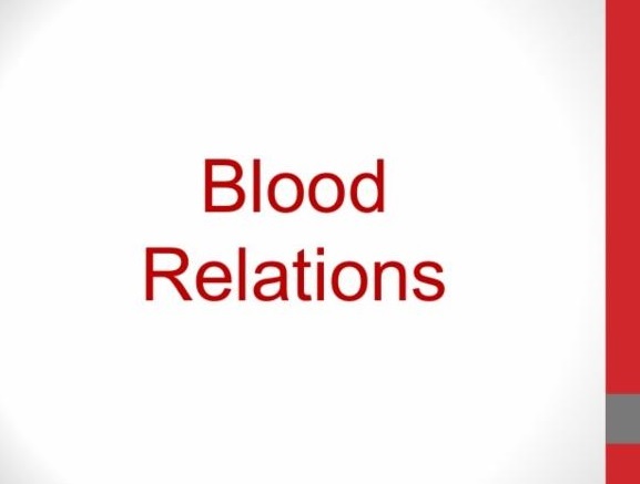 MCQs ON BLOOD RELATIONS