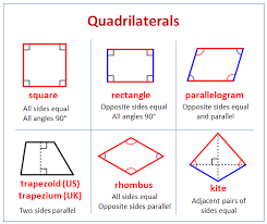 9 CBSE Quiz on Quadrilaterals