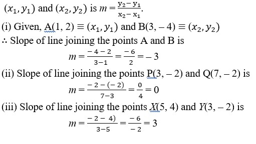 EQUATION OF LINE CLASS 10 ICSE NOTES