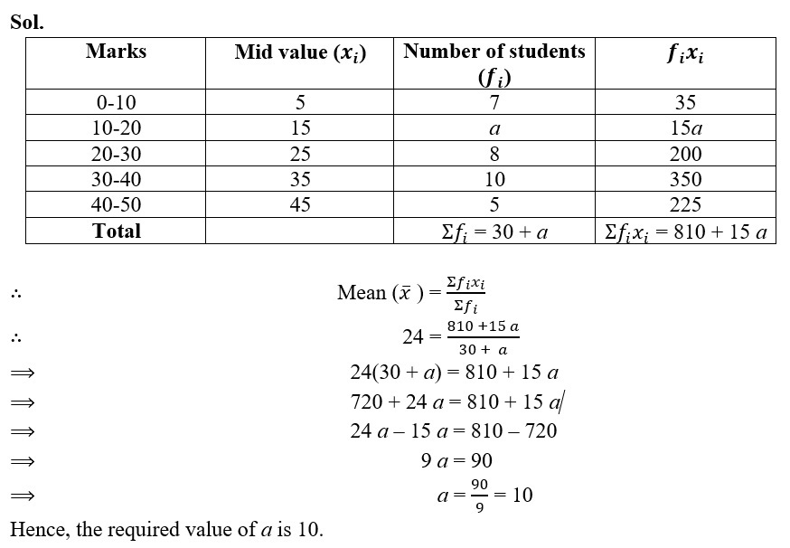 STATISTICS CLASS 10 ICSE 