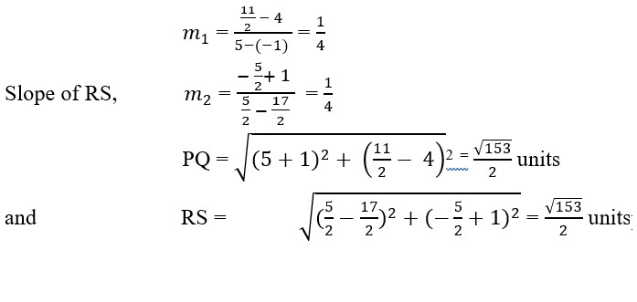 EQUATION OF LINE CLASS 10 ICSE NOTES