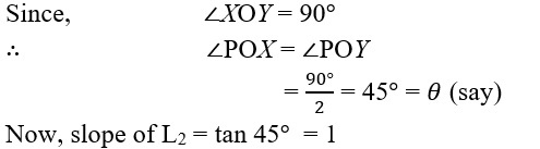 EQUATION OF LINE CLASS 10 ICSE NOTES