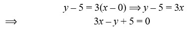 EQUATION OF LINE CLASS 10 ICSE NOTES