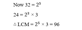 REAL NUMBERS CBSE CLASS 10