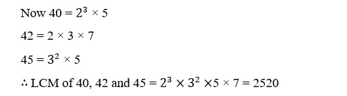 REAL NUMBERS CBSE CLASS 10