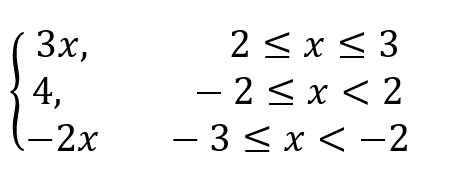 The simplified from of f(x)=|x-2|+|x+2|,-3≤x≤3 is
