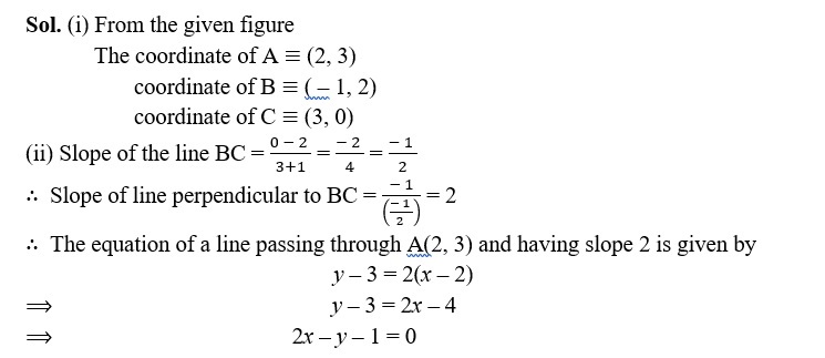 EQUATION OF LINE CLASS 10 ICSE NOTES