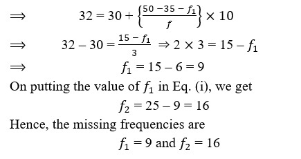 STATISTICS CLASS 10 ICSE 