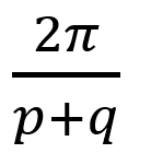 If the solutions for θ of cospθ + cosqθ = 0, p > q > 0 are in A.P., then the numerically smallest common difference of A.P. is