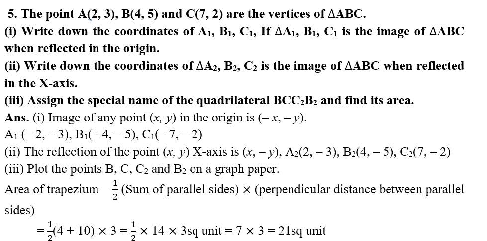 REFLECTION CLASS 10 ICSE NOTES