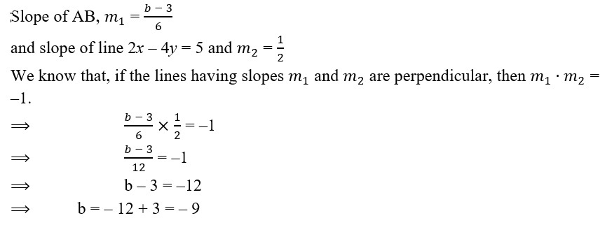 EQUATION OF LINE CLASS 10 ICSE NOTES