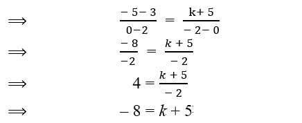 EQUATION OF LINE CLASS 10 ICSE NOTES