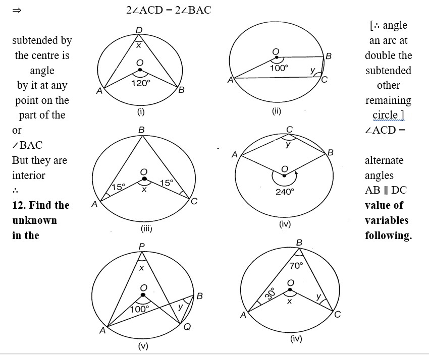 CIRCLE CLASS 10 ICSE NOTES