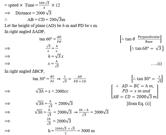 HEIGHTS AND DISTANCES CLASS 10 ICSE NOTES