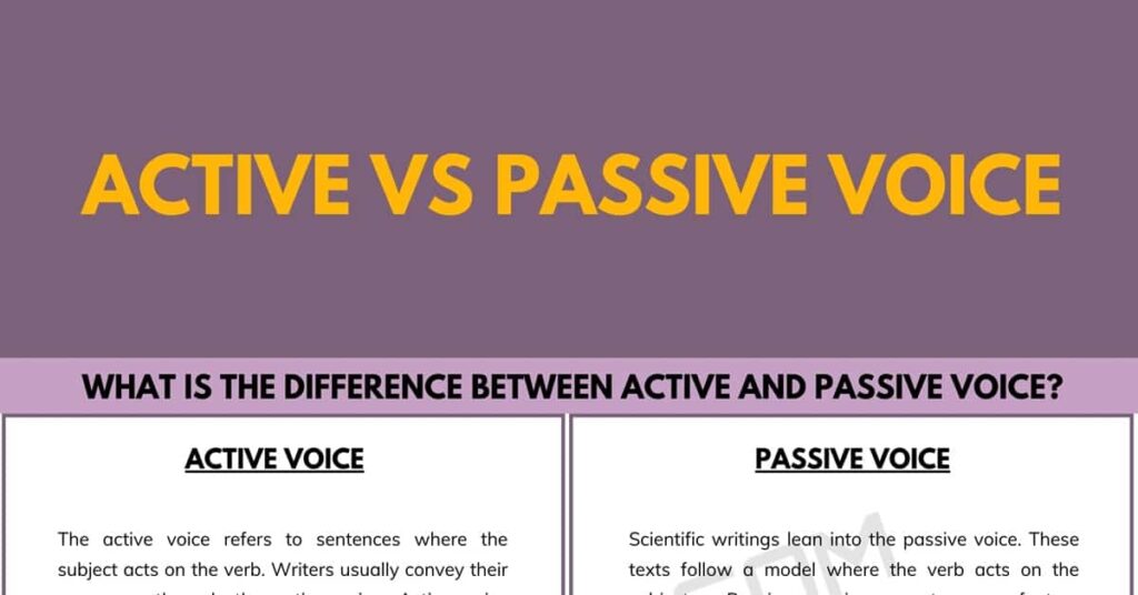 100 Active And Passive Voice Mcq Education World