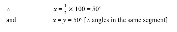 CIRCLE CLASS 10 ICSE NOTES