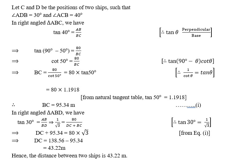 HEIGHTS AND DISTANCES CLASS 10 ICSE NOTES