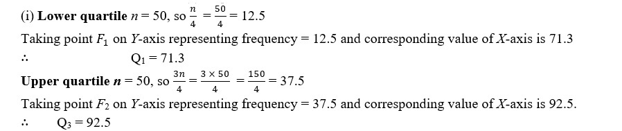 STATISTICS CLASS 10 ICSE 